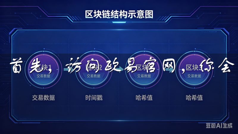首先，访问欧易官网，你会看到显眼的“注册”按钮。